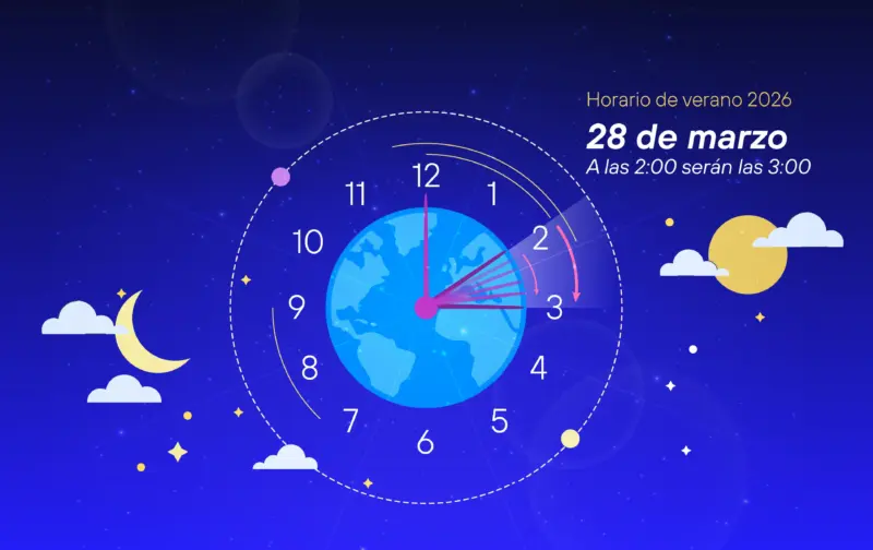 Reloj de España cambio de hora 2026
